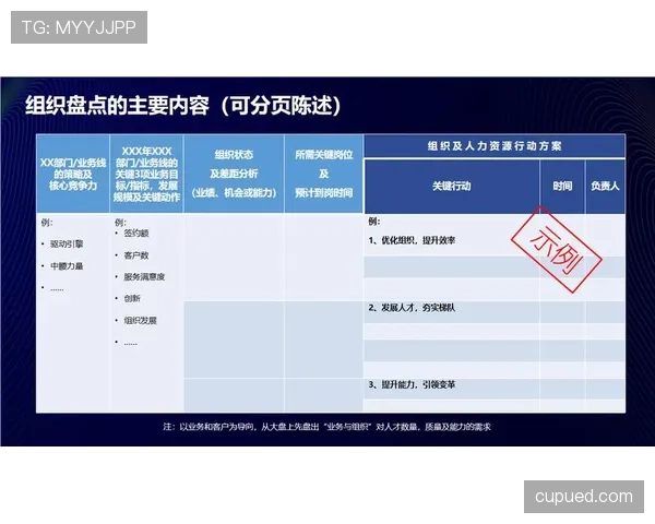 居莱尔与杜埃技术特点对比：成长潜力差距的关键维度解析