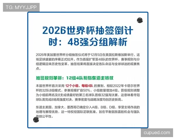 2026世界杯48队12小组赛制怎么安排，每组几支球队如何晋级