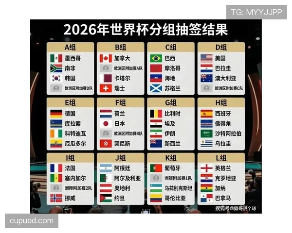 瑞典冲击2026美加墨世界杯:出线前景与阵容预测 瑞典冲击2026美加墨世界杯:出线前景与阵容预测
